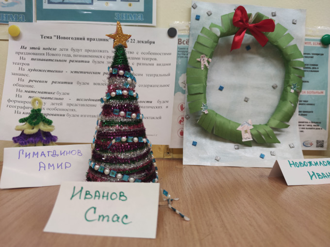 Выставка поделок к Новому году Выставка поделок к Новому году.